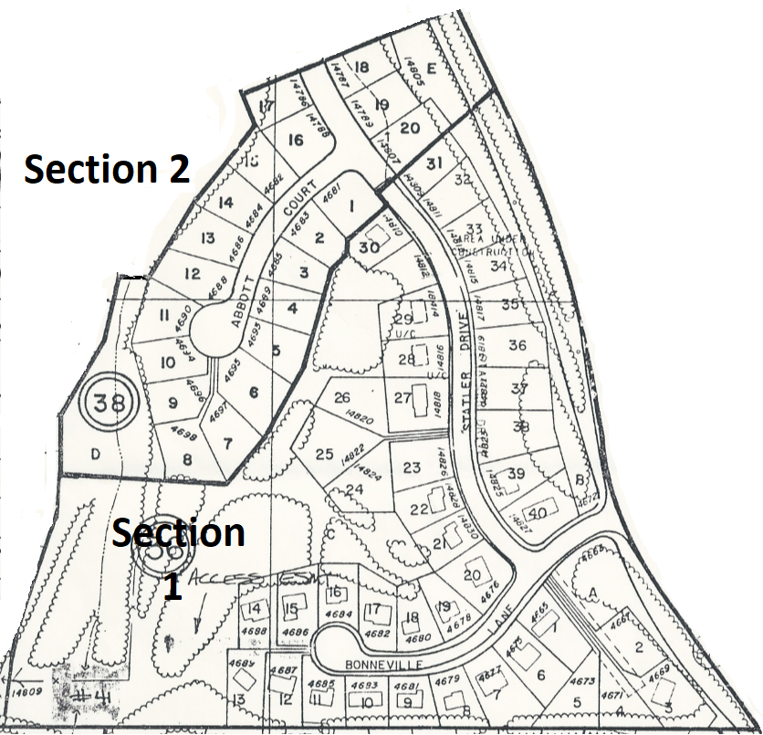 Sections 1 $ 2